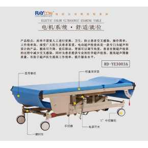 超声手术刀的驱动电压由什么控制?