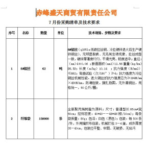 大量求购全新聚丙烯树脂纤维袋
